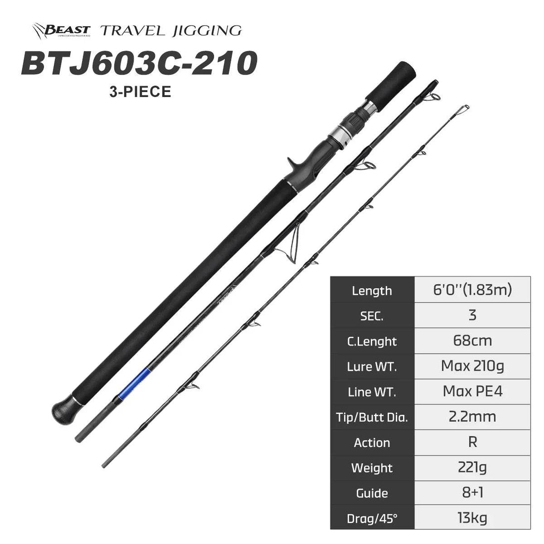 NOEBY Beast Travel Jigging Rod – Ultimate 3-Piece Offshore Power - Fish & Cheaps | Fishing & Outdoor Gear