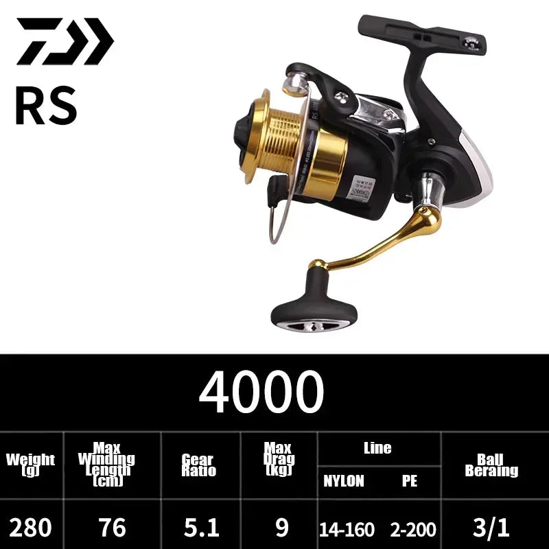 DAIWA RS Spinning Reel - Fish & Cheaps | Fishing & Outdoor Gear