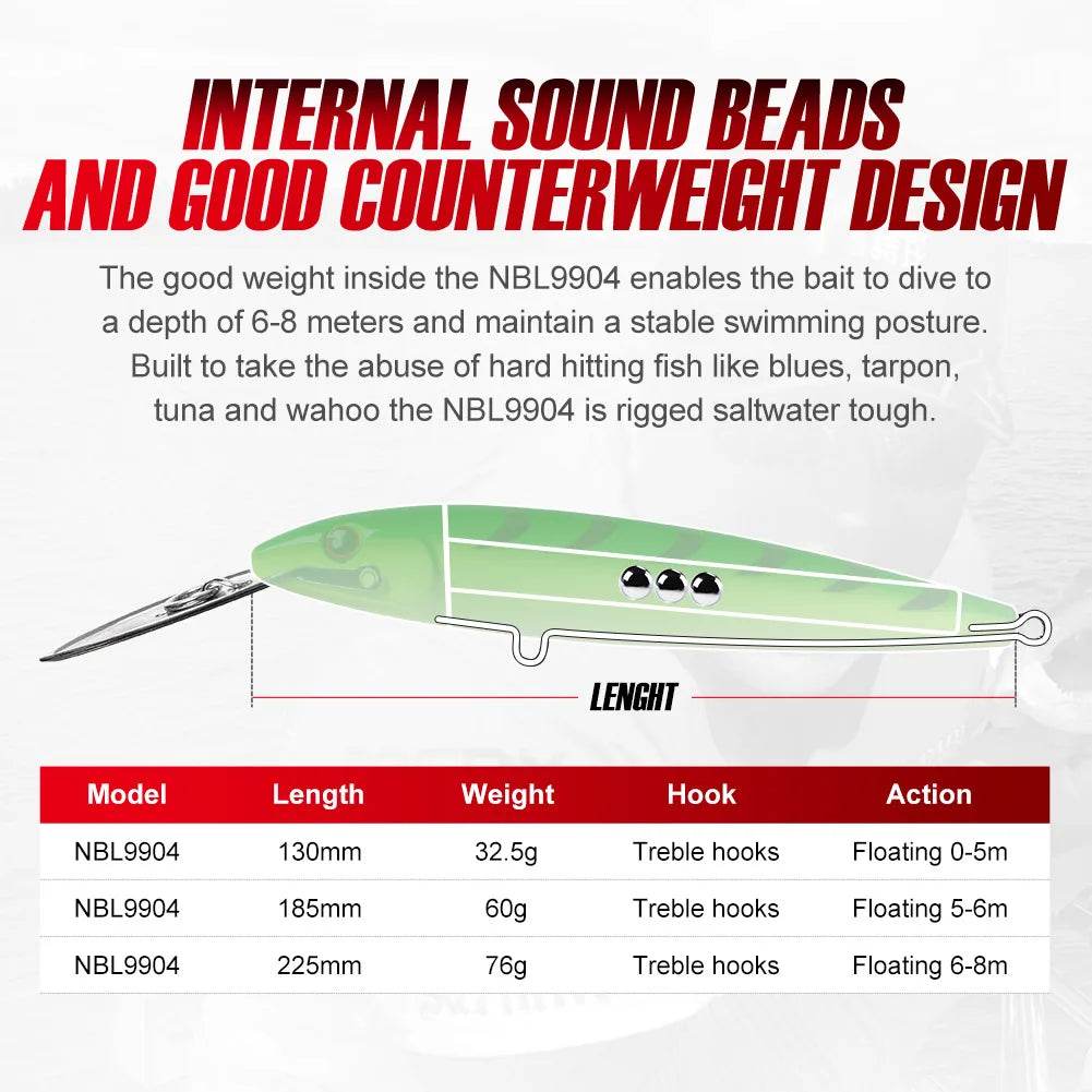 NOEBY Trolling Minnow Lure – Hard Bait for Saltwater - Fish & Cheaps | Fishing & Outdoor Gear