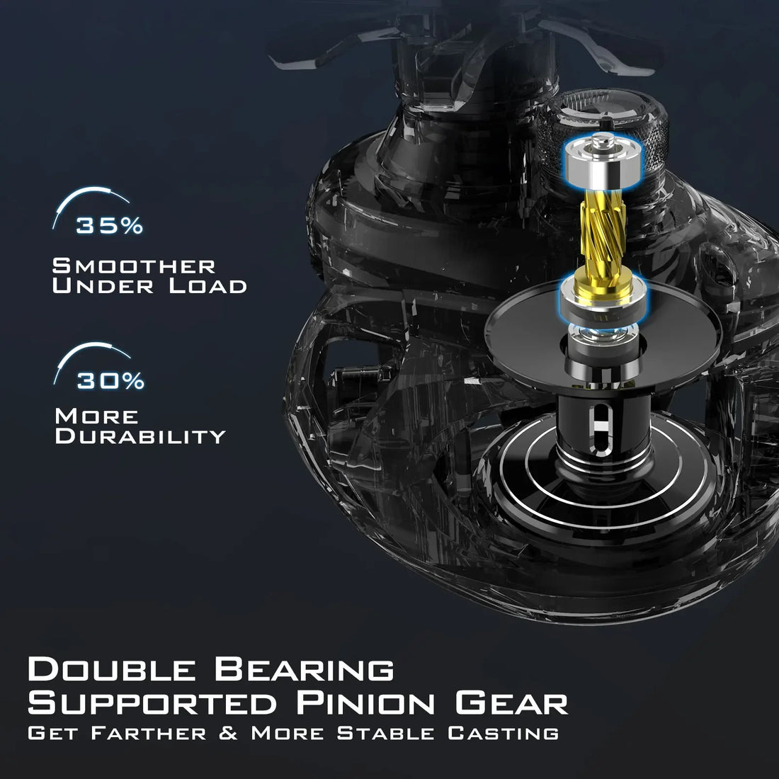 KastKing MegaJaws Baitcasting Reel – AutoMag Dual Braking, 17.6 lb Carbon Drag - Fish & Cheaps | Fishing & Outdoor Gear