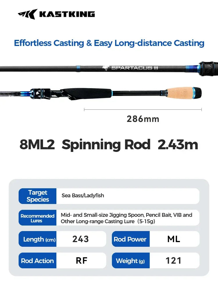 KastKing Spartacus III Carbon Lure Rod - Fish & Cheaps | Fishing & Outdoor Gear
