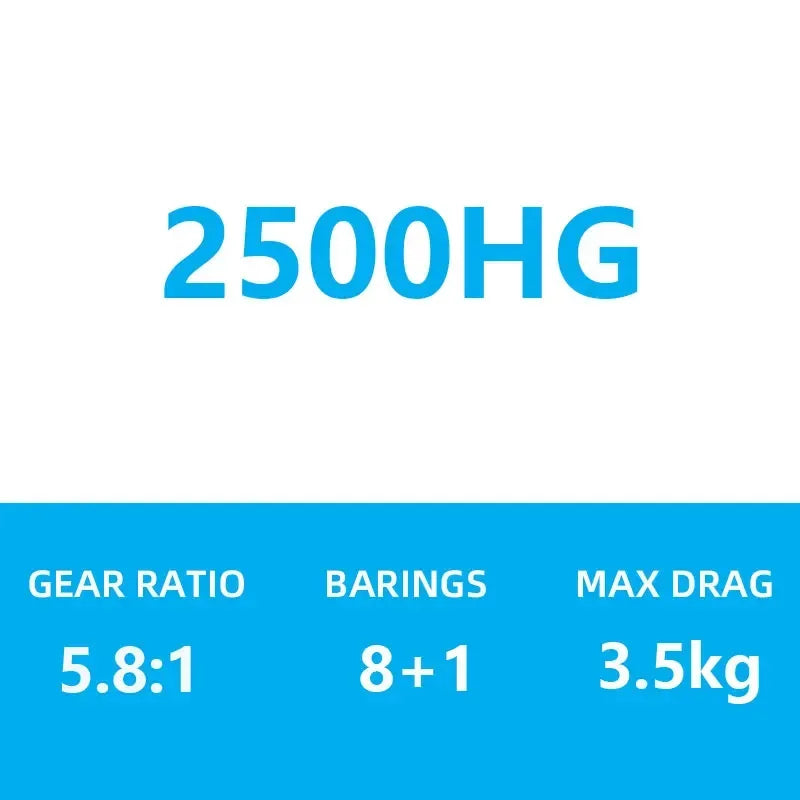 Shimano Sustain 2025 Spinning Reel - Fish & Cheaps | Fishing & Outdoor Gear