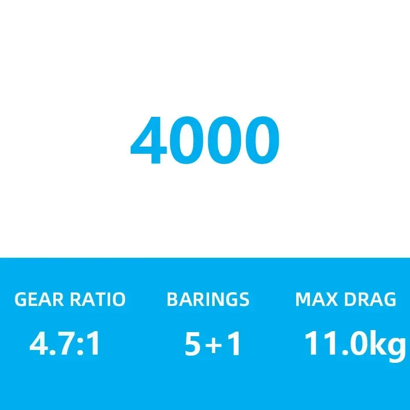 Shimano Aero XR Spinning Reel - Fish & Cheaps | Fishing & Outdoor Gear