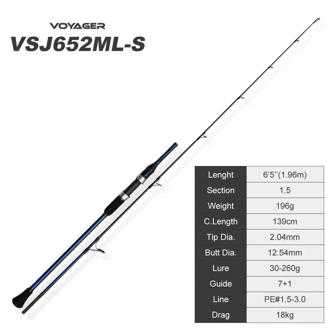 Noeby VOYAGER Slow Jigging Rod: Fuji Series - Fish & Cheaps | Fishing & Outdoor Gear