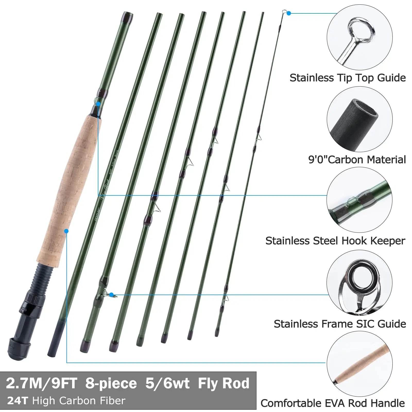 Goture #5/6 Travel Fly Rod – Premium Ultralight Precision - Fish & Cheaps | Fishing & Outdoor Gear
