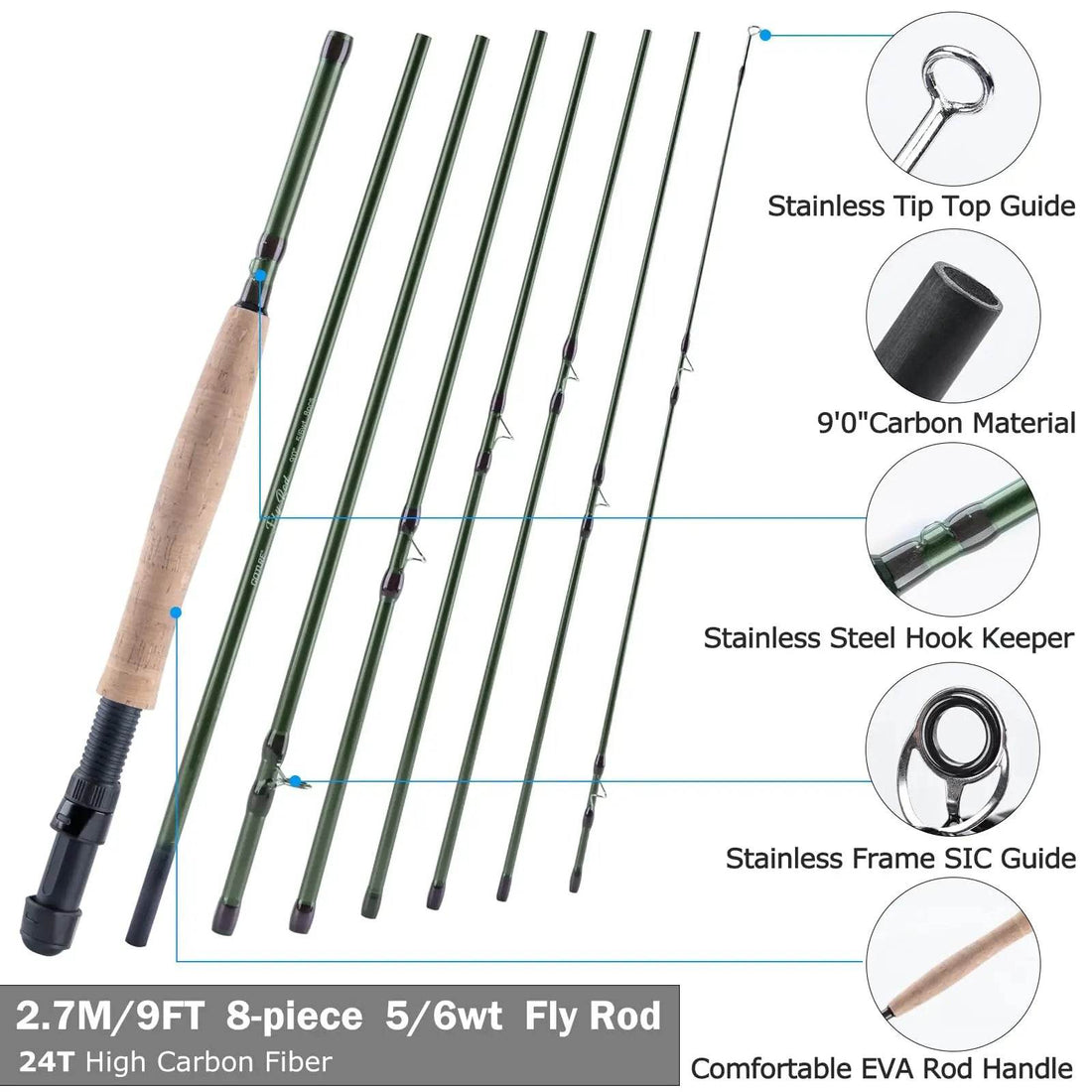 Goture #5/6 Travel Fly Rod – Premium Ultralight Precision - Fish & Cheaps | Fishing & Outdoor Gear