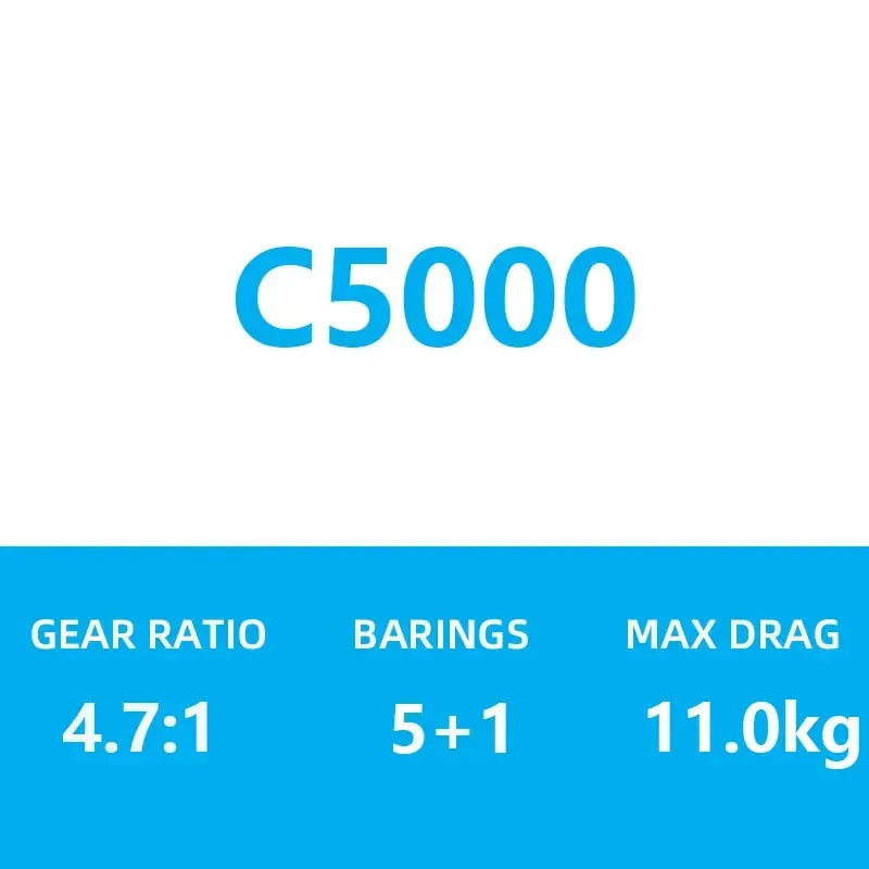 Shimano Aero XR Spinning Reel - Fish & Cheaps | Fishing & Outdoor Gear