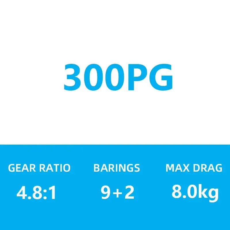 Shimano Ocea Conquest CT Digital Drum Reel - Fish & Cheaps | Fishing & Outdoor Gear