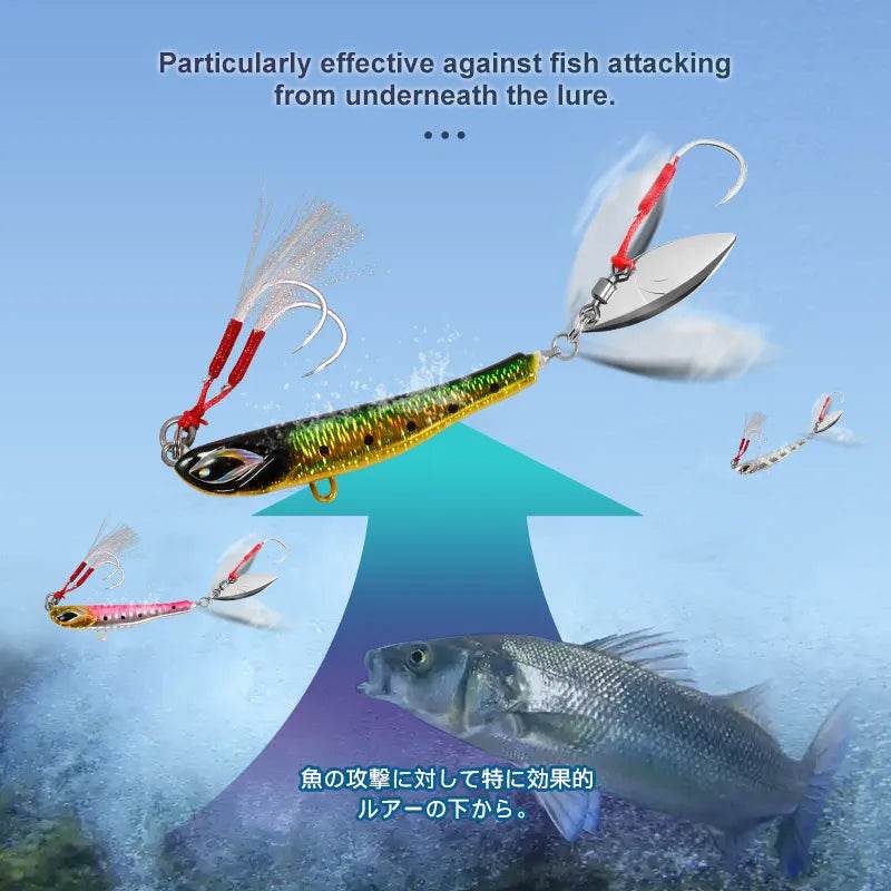 Noeby Blade Jig Lure – All-Round Metal Spinner - Fish & Cheaps | Fishing & Outdoor Gear