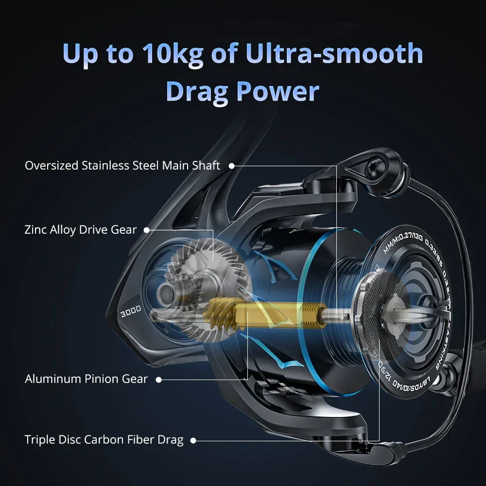 KastKing Spartacus III Spinning Reel - Fish & Cheaps | Fishing & Outdoor Gear