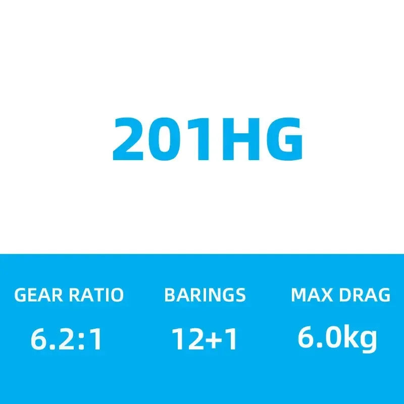 Shimano Calcutta Conquest DC Baitcasting Reel - Fish & Cheaps | Fishing & Outdoor Gear