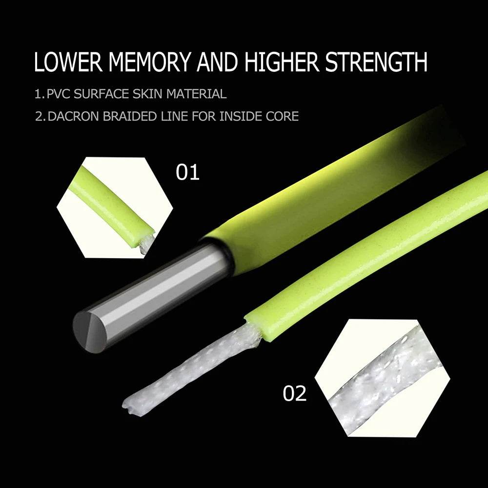 GOTURE Moss Green Floating Fly Line - Fish & Cheaps | Fishing & Outdoor Gear