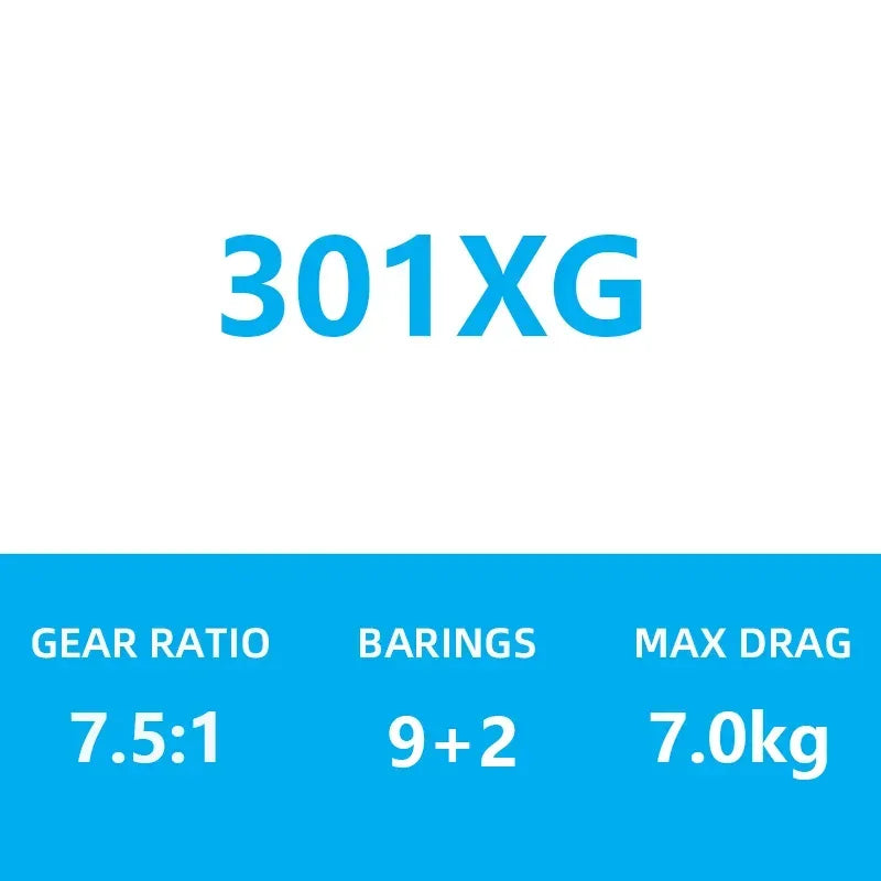 SHIMANO OCEA Conquest 23 Jigging Reel - Fish & Cheaps | Fishing & Outdoor Gear