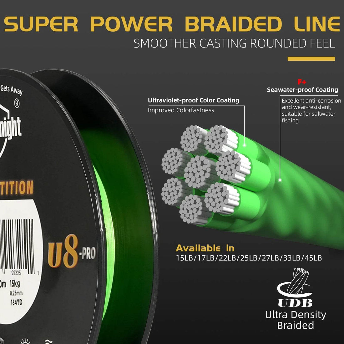 SeaKnight Pro 8-Strand 150M Braided Line - Fish & Cheaps | Fishing & Outdoor Gear