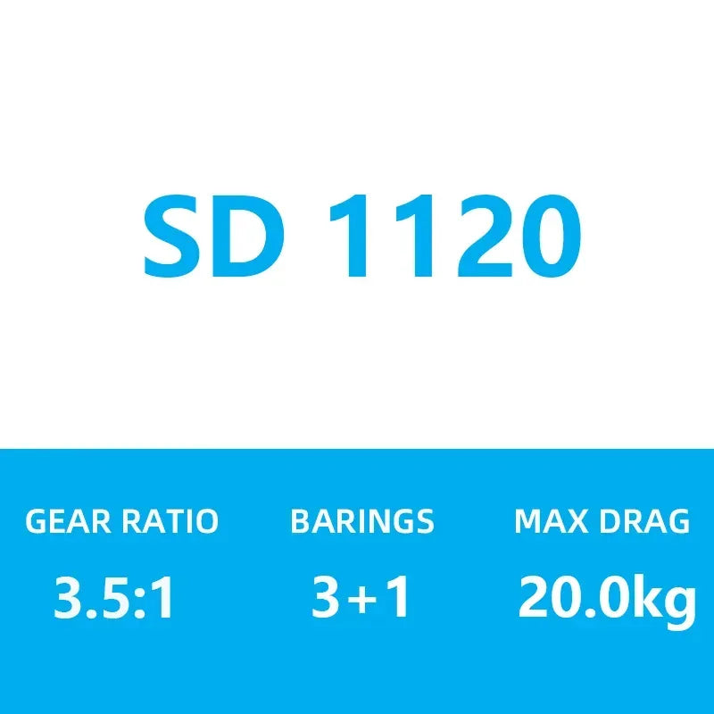 SHIMANO ACTIVECAST Surfcast Spinning Reel - Fish & Cheaps | Fishing & Outdoor Gear