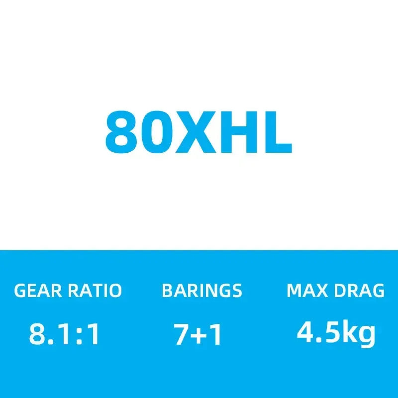 DAIWA Tatula TW 80 Baitcasting Reel - Fish & Cheaps | Fishing & Outdoor Gear