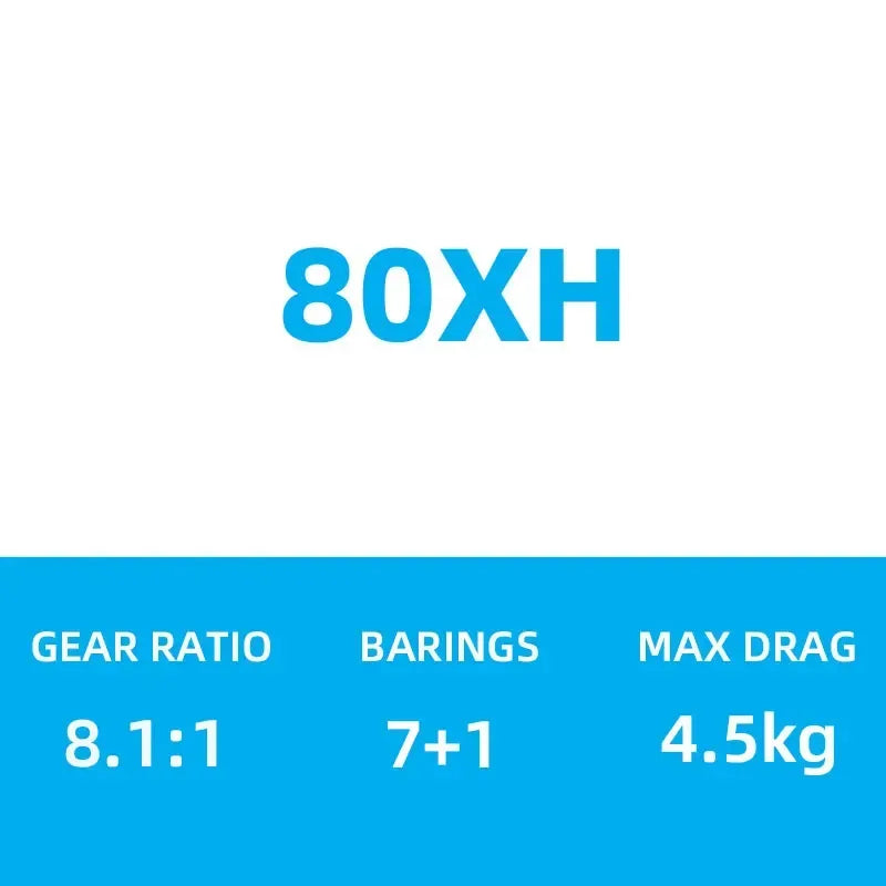 DAIWA Tatula TW 80 Baitcasting Reel - Fish & Cheaps | Fishing & Outdoor Gear