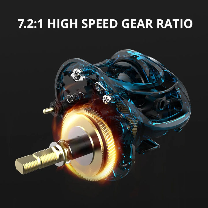 KastKing Brutus Baitcasting Reel – Magnetic Braking, 7.2:1 Ratio