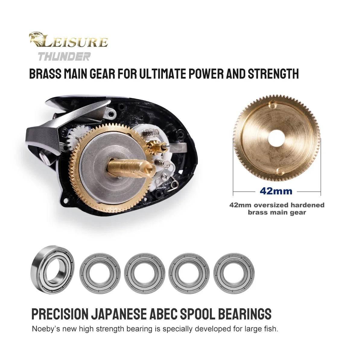 Noeby Thunder Baitcasting Reel - Fish & Cheaps | Fishing & Outdoor Gear