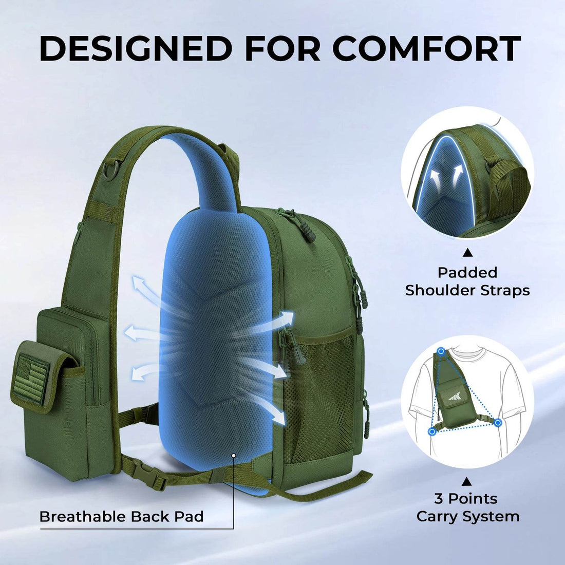 KastKing Karryall Sling Tackle Bag - Fish & Cheaps | Fishing & Outdoor Gear