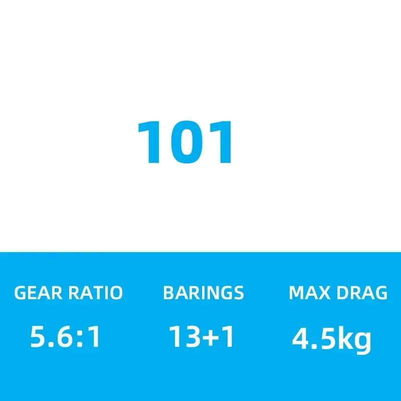 Shimano Calcutta Conquest Drum Reel - Fish & Cheaps | Fishing & Outdoor Gear