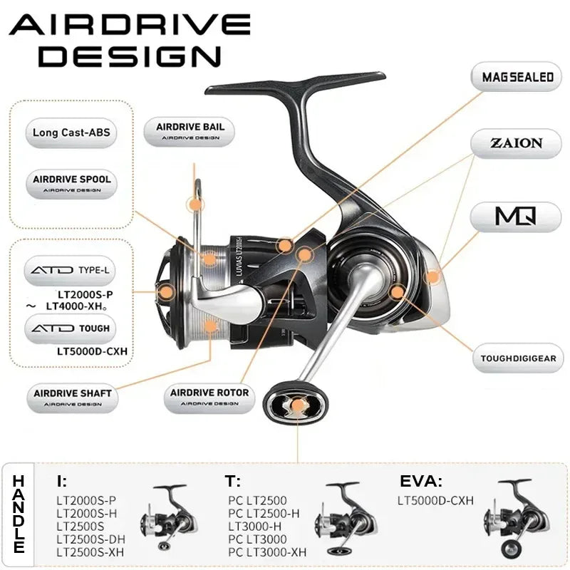 DAIWA LUVIAS LT/PC Spinning Reel - Fish & Cheaps | Fishing & Outdoor Gear