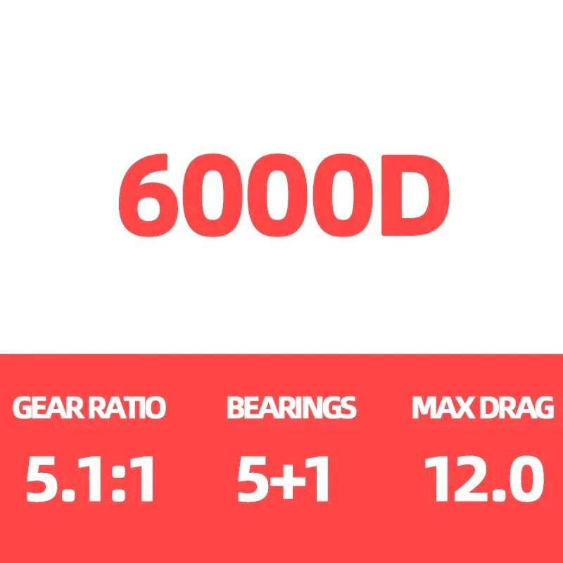 DAIWA EXCELER LT Spinning Reel - Fish & Cheaps | Fishing & Outdoor Gear