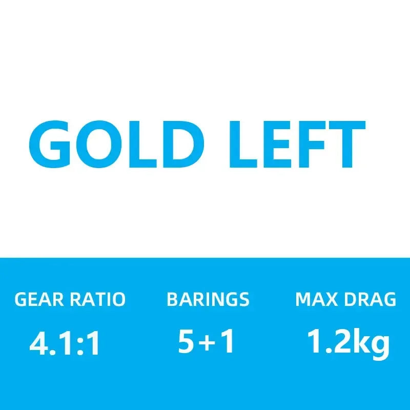 Shimano Seihakou SP RC83 Fishing Reel - Fish & Cheaps | Fishing & Outdoor Gear