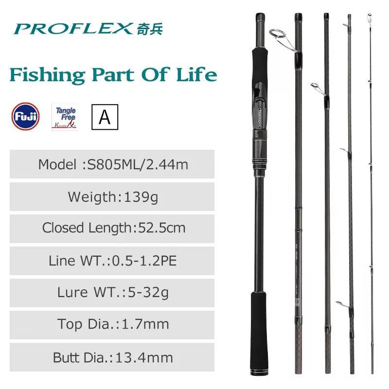 TSURINOYA PROFLEX Packable Shore Jigging Rod - Fish & Cheaps | Fishing & Outdoor Gear