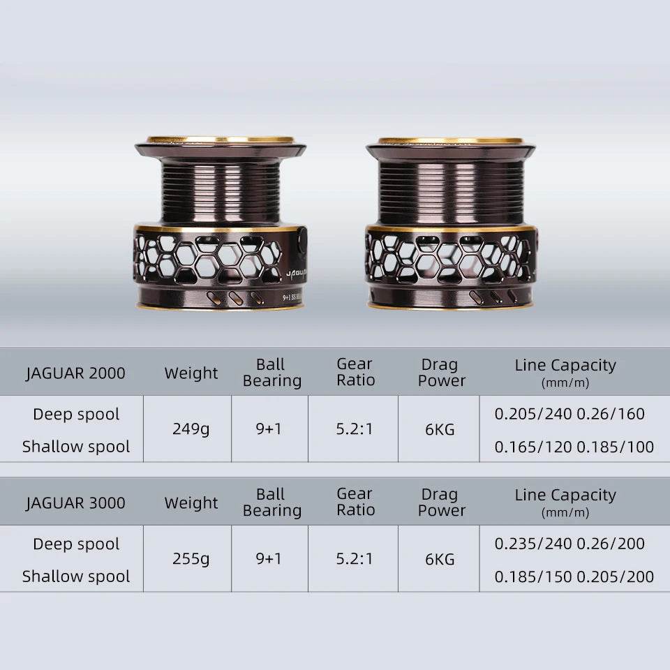 TSURINOYA JAGUAR Spinning Reel – Ultra-Light Performance - Fish & Cheaps | Fishing & Outdoor Gear