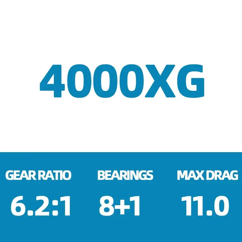 Shimano Sustain 2025 Spinning Reel - Fish & Cheaps | Fishing & Outdoor Gear