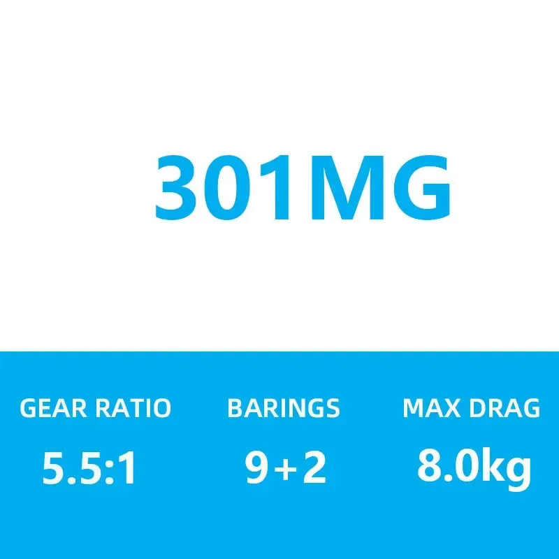 Shimano Ocea Conquest CT Digital Drum Reel - Fish & Cheaps | Fishing & Outdoor Gear