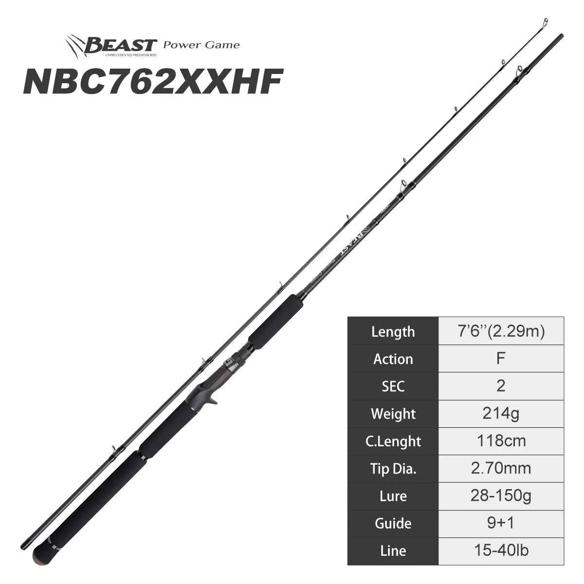 Noeby Beast Power Game Pike Rod - Fish & Cheaps | Fishing & Outdoor Gear
