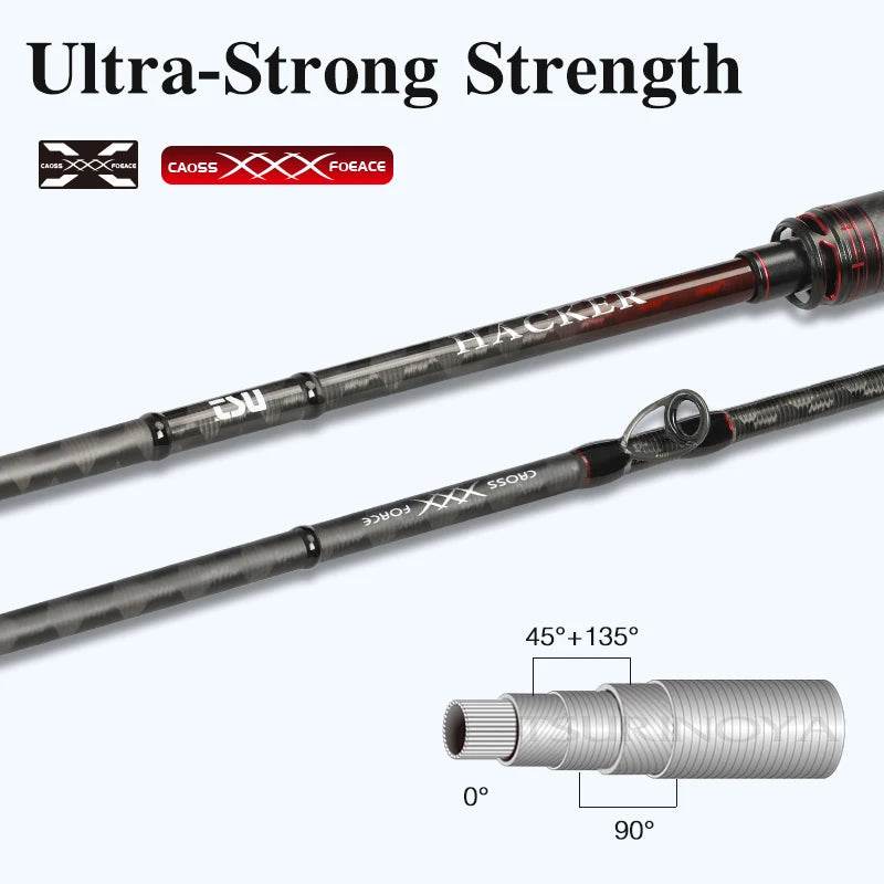 TSURINOYA HACKER Ⅱ Spinning & Casting Rod - Fish & Cheaps | Fishing & Outdoor Gear