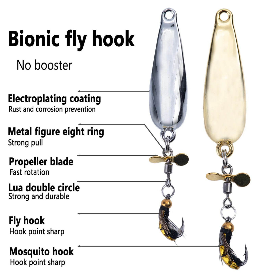 Goture 5pcs Lure Spoonbait Spinners – Hard Sequins Set - Fish & Cheaps | Fishing & Outdoor Gear