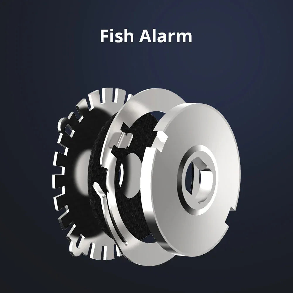 KastKing Sharky III Long Cast Baitcasting Reel - Fish & Cheaps | Fishing & Outdoor Gear