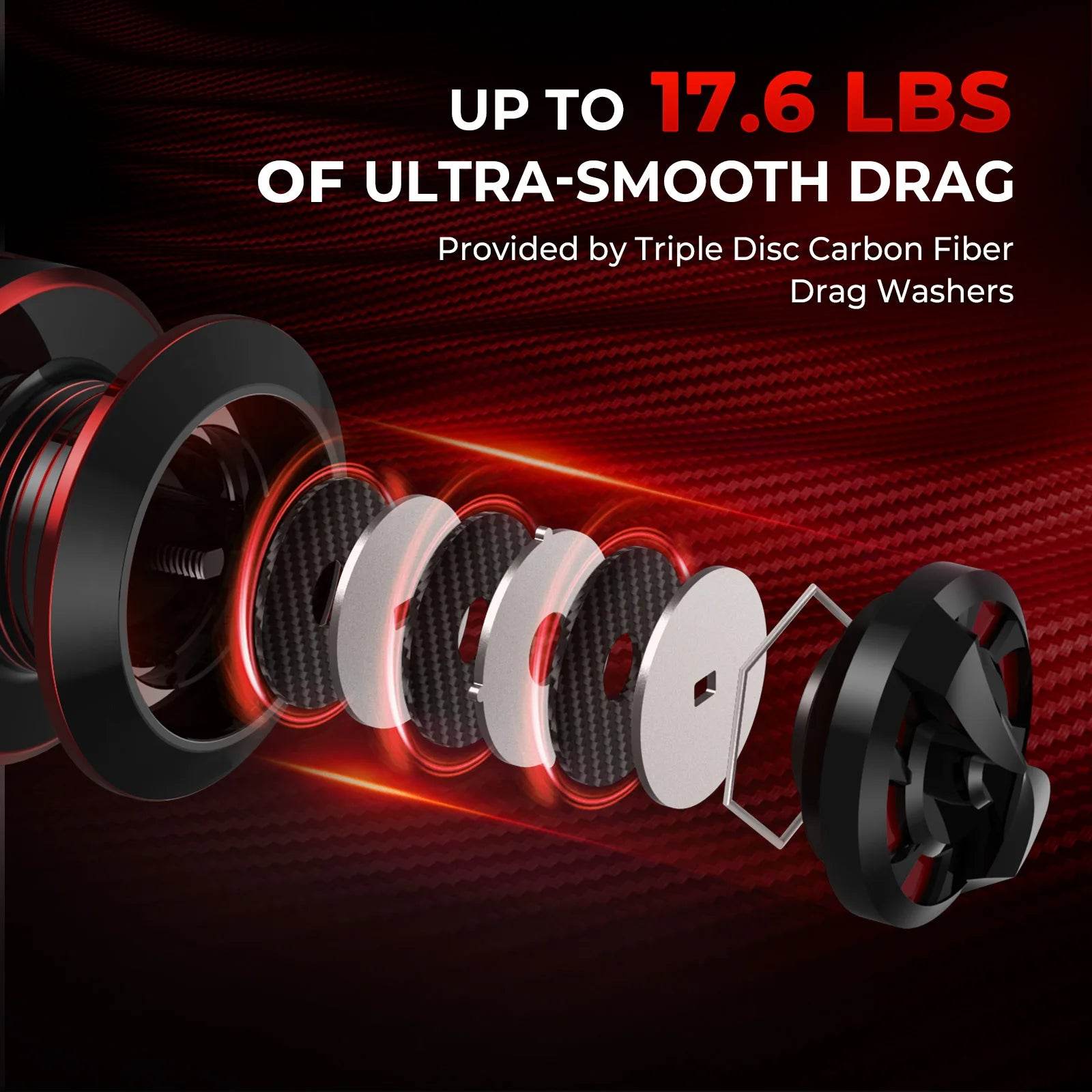 KastKing Royale Legend II Spinning Reel - Fish & Cheaps | Fishing & Outdoor Gear