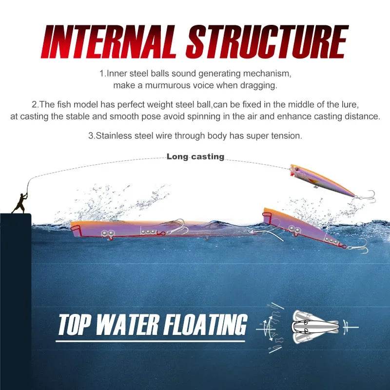 NOEBY 140mm Topwater Popper - Fish & Cheaps | Fishing & Outdoor Gear