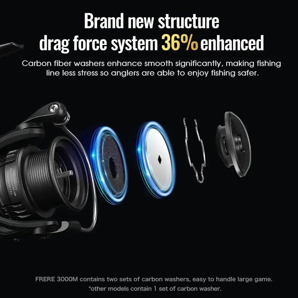 TSURINOYA FRERE Ultralight Spinning Reel - Fish & Cheaps | Fishing & Outdoor Gear