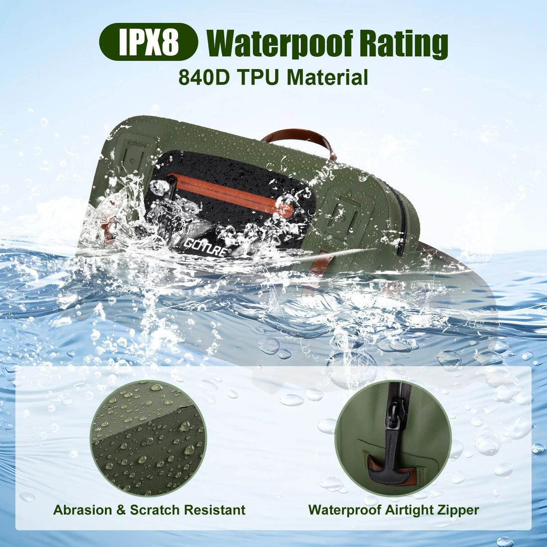 Goture Ultra Light Waterproof Fly Fishing Waist Bag - Fish & Cheaps | Fishing & Outdoor Gear