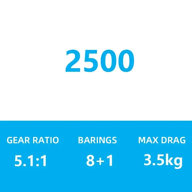 Shimano Sustain 2025 Spinning Reel - Fish & Cheaps | Fishing & Outdoor Gear