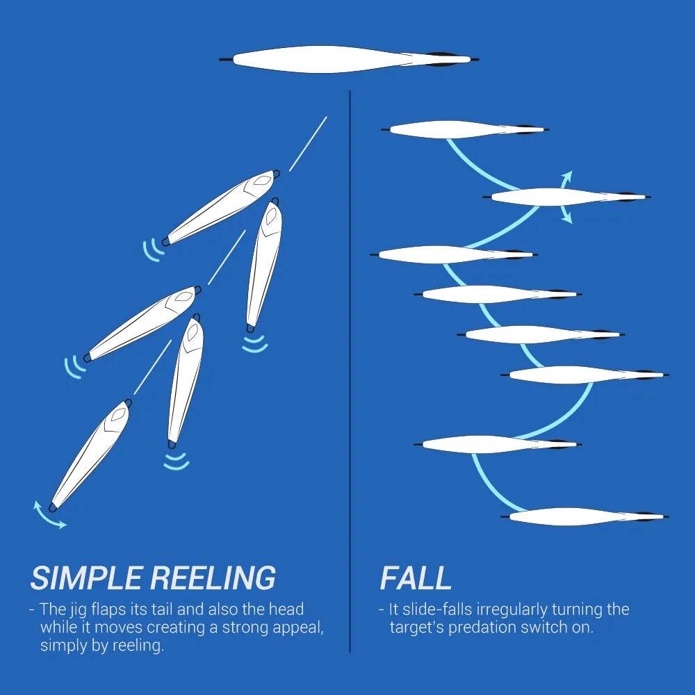 NOEBY Sardine Slide Jig 83mm 60g – Saltwater Metal Jig - Fish & Cheaps | Fishing & Outdoor Gear