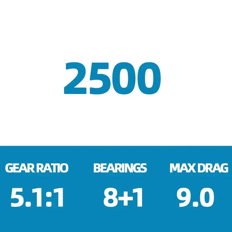 Shimano Sustain 2025 Spinning Reel - Fish & Cheaps | Fishing & Outdoor Gear