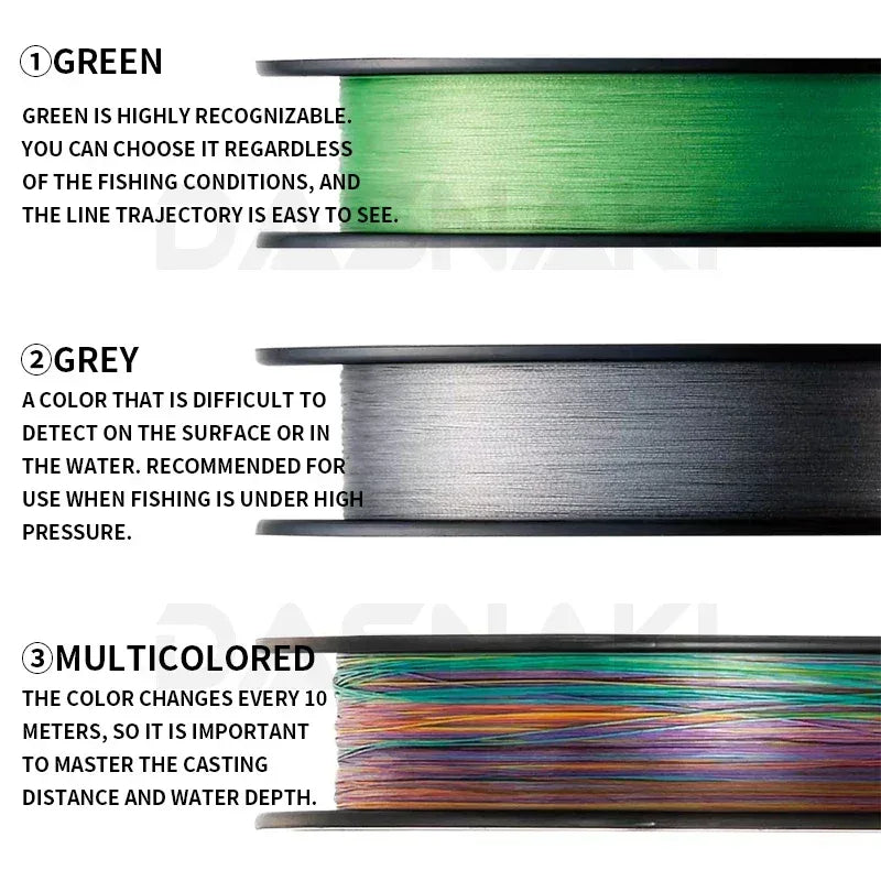 Shimano BB Braid Fishing Line X4 PE - Fish & Cheaps | Fishing & Outdoor Gear