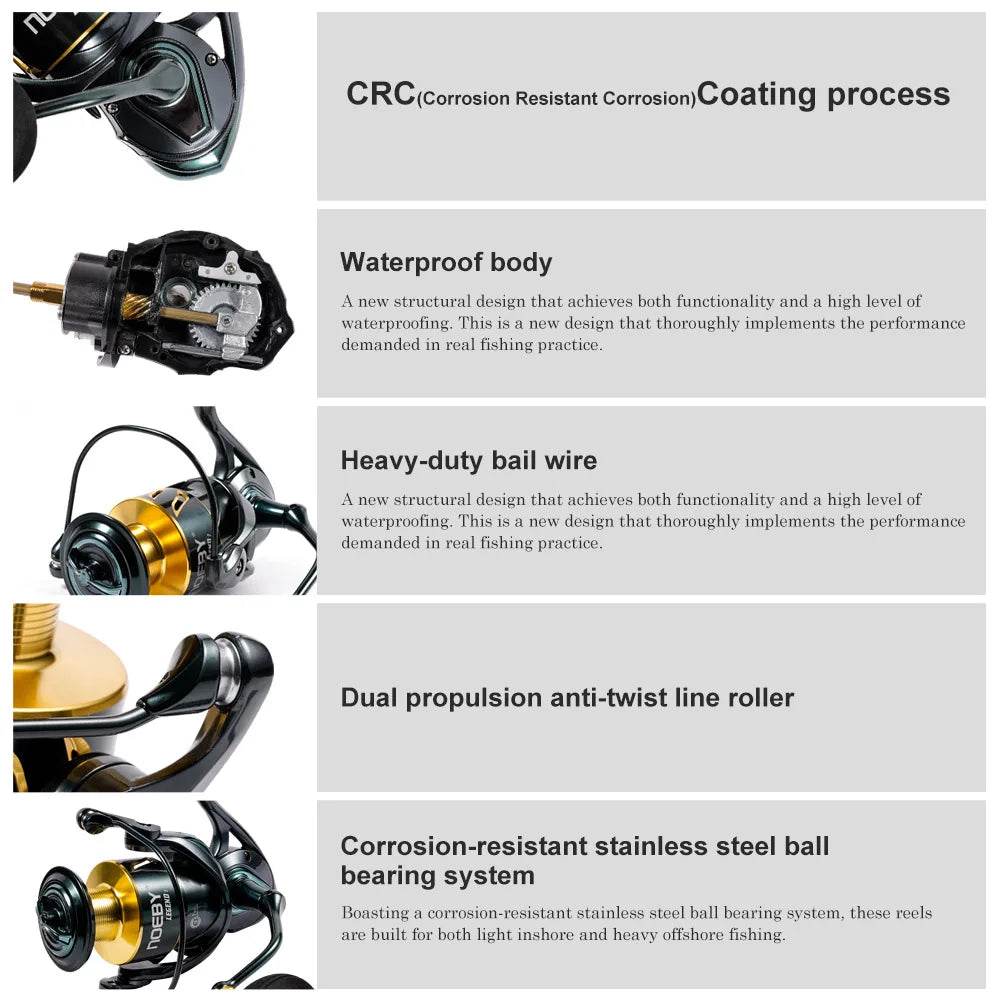 Noeby Legend Aluminium Spinning Reel - Fish & Cheaps | Fishing & Outdoor Gear