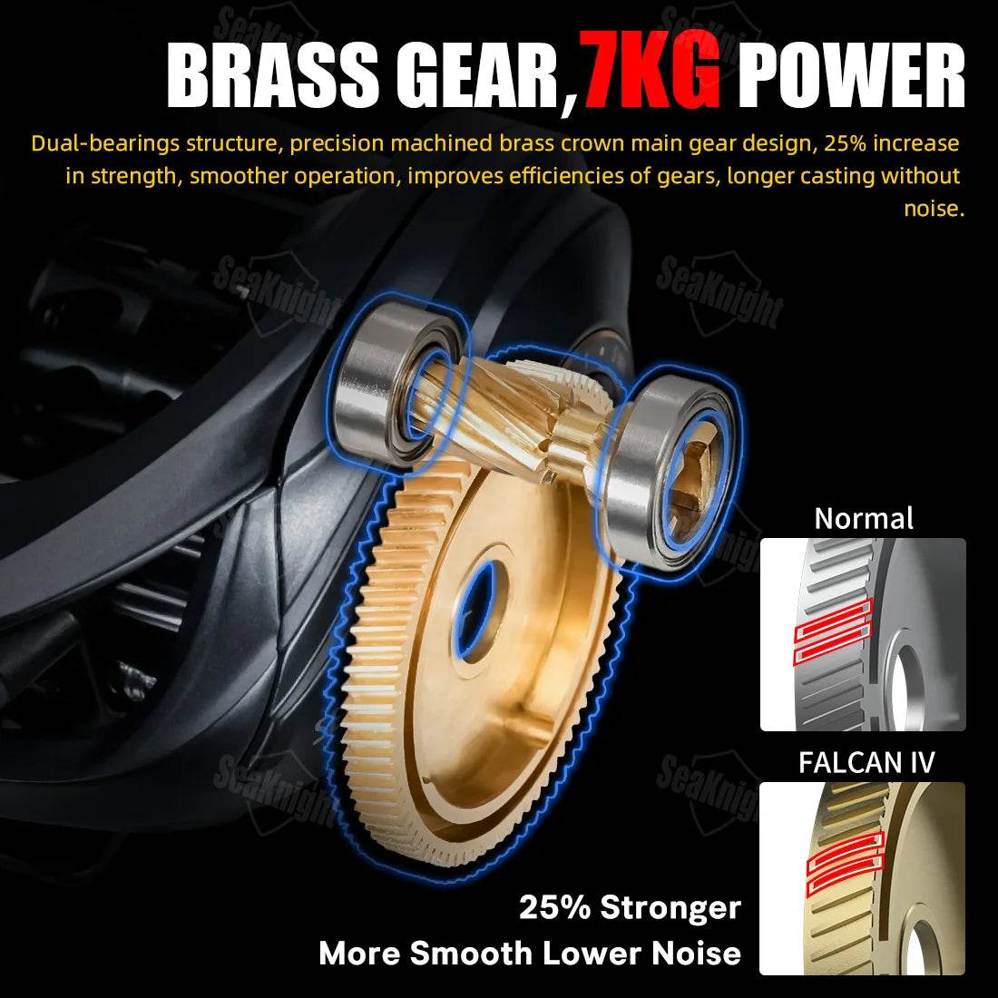 SeaKnight FALCAN IV Ultralight Baitcasting Reel - Fish & Cheaps | Fishing & Outdoor Gear