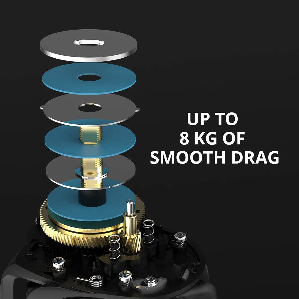 KastKing Brutus Baitcaster – Fast Precision Reel - Fish & Cheaps | Fishing & Outdoor Gear