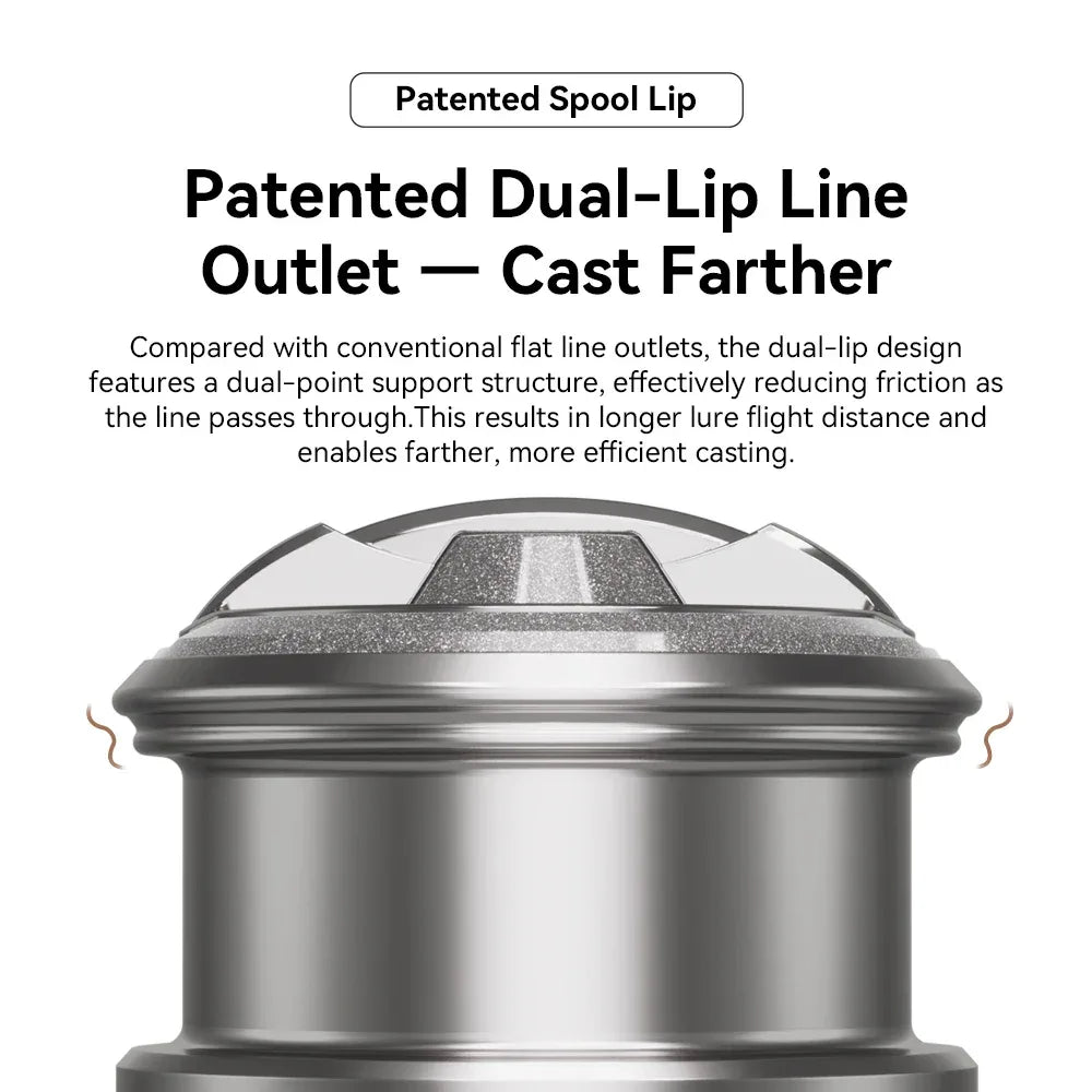 KastKing Valiant Eagle Ultra Spinning Reel - Fish & Cheaps | Fishing & Outdoor Gear