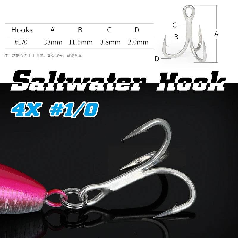 TSURINOYA 140F Topwater Pencil – FANATIC 140mm - Fish & Cheaps | Fishing & Outdoor Gear