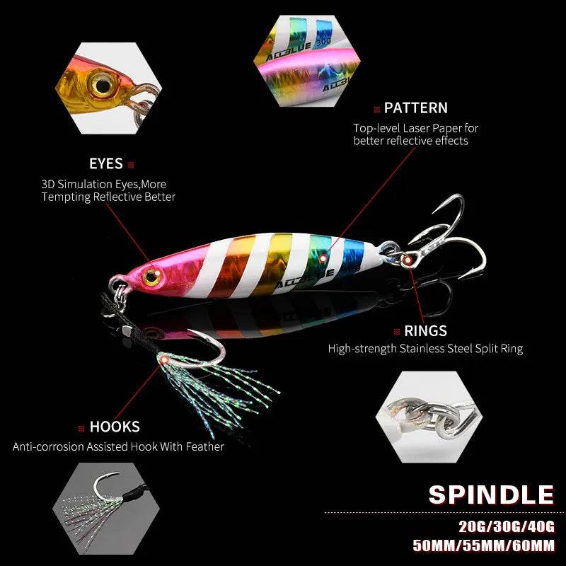 ALLBLUE SPINDLE Metal Jig – Shore Casting Lure - Fish & Cheaps | Fishing & Outdoor Gear